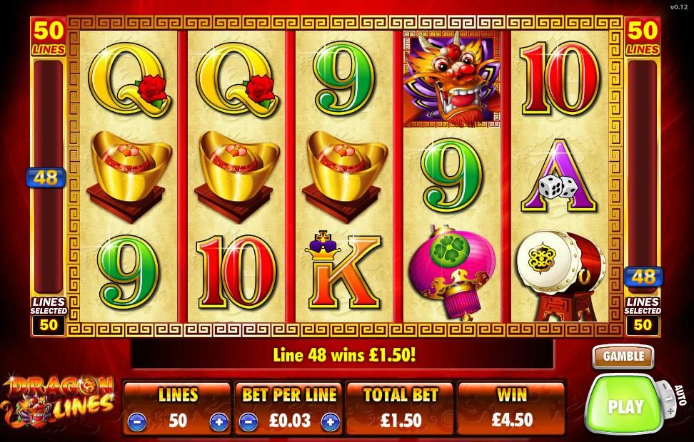 Take On The Reels & Experience Big Wins At Slot888